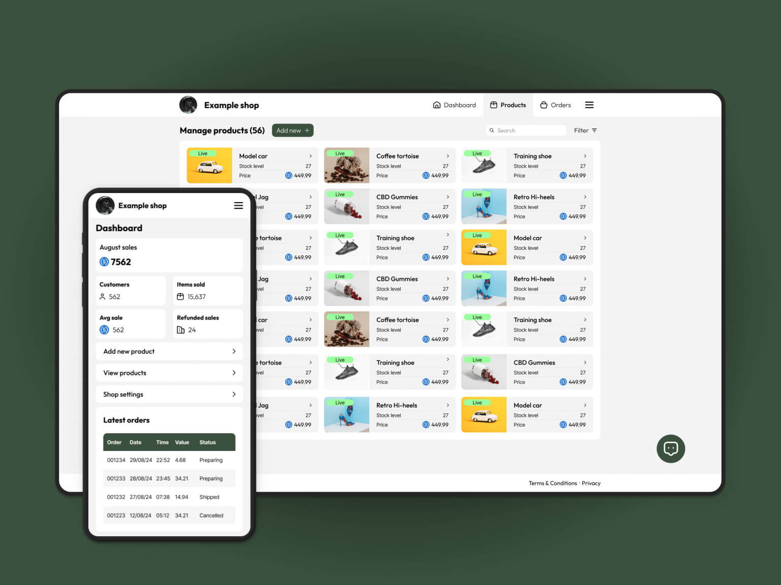 Mass Market ecommerce dashboard shown on desktop and mobile